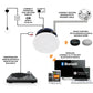 Lithe Audio - 6.5" Bluetooth 5 Ceiling Speaker (03200, Single)