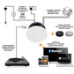 Lithe Audio - 6.5" (IP44 Bathroom) Bluetooth 5 Ceiling Speaker (03211, Pair)